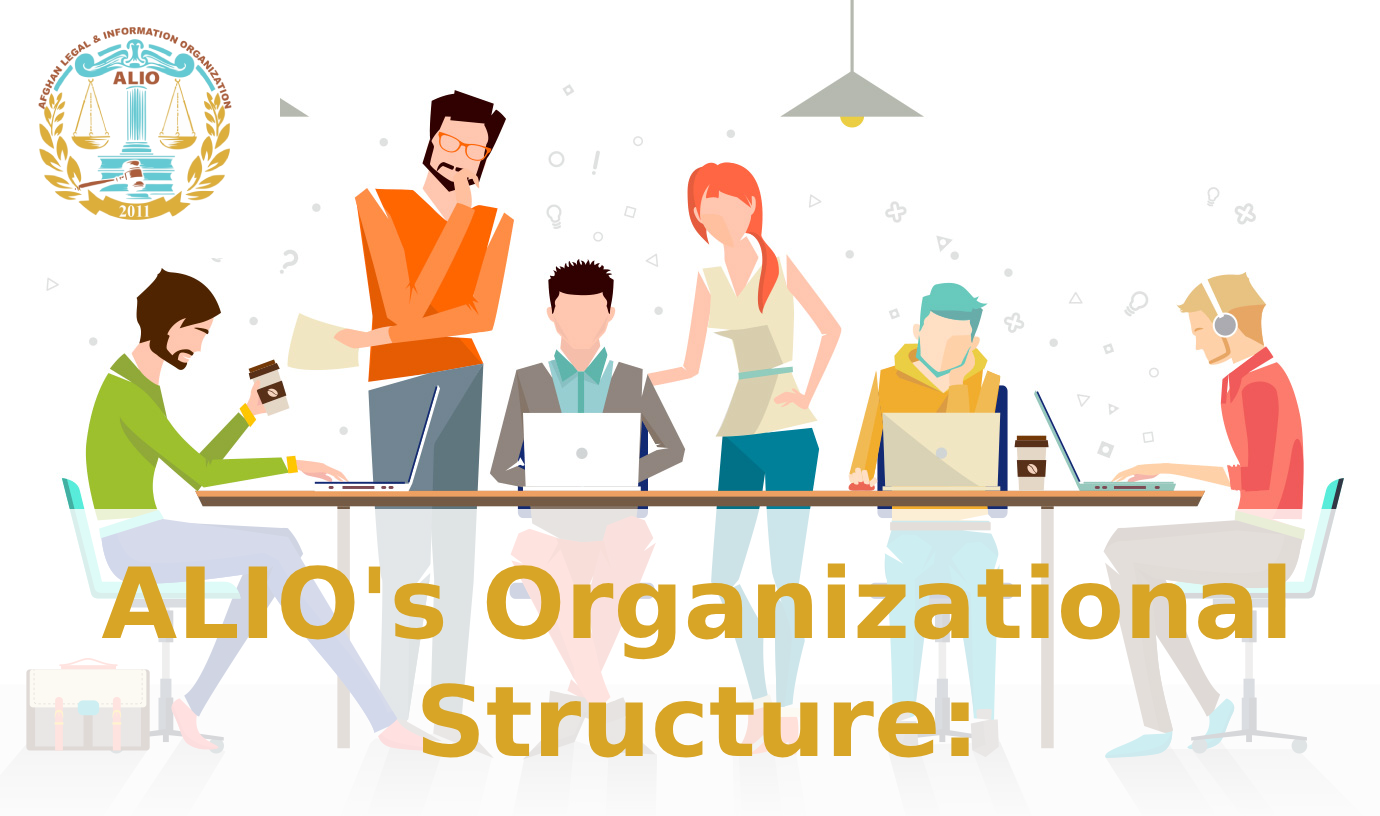 FHDO's Organizational Structure